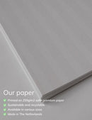 Materiaalinformatie poster op papier – Walljar