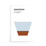 Koffie poster