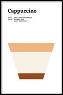 Koffie poster