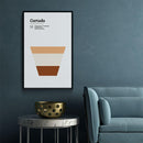 Koffie poster