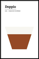 Koffie poster