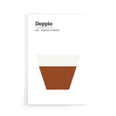 Koffie poster