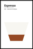 Koffie poster
