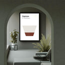 Koffie poster