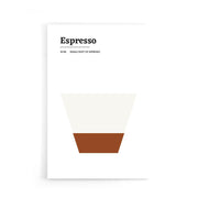 Koffie poster