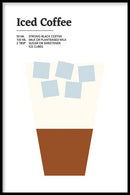 Koffie poster