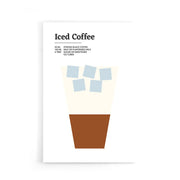 Koffie poster