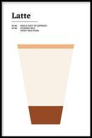 Koffie poster