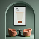 Koffie poster