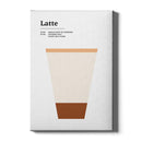 Koffie poster