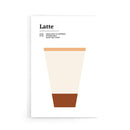 Koffie poster