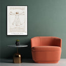Vitruvian man poster