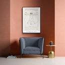 Vitruvian man poster
