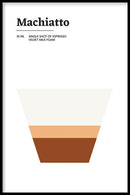 Koffie poster