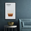 Koffie poster