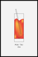 Cocktail poster