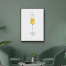 Cocktail poster