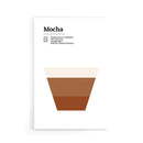 Koffie poster