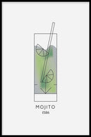 Mojito Cocktail poster - Walljar