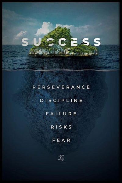 Motivatie poster